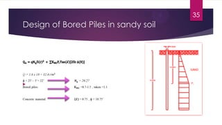 Design of Bored Piles in sandy soil

35
 