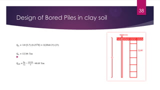 Design of Bored Piles in clay soil

38
 