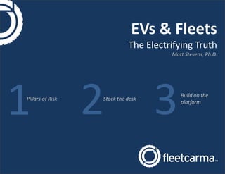 EVs & Fleets
The Electrifying Truth
Matt Stevens, Ph.D.
Pillars of Risk Stack the desk
Build on the
platform
1 2 3
 