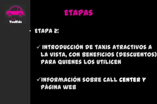 Etapas

• Etapa 2:

   Introducción de taxis atractivos a
   la vista, con beneficios (descuentos)
   para quienes los utilicen

  Información sobre Call Center y
   página web
 