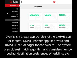 DRIVE is a 3-way app consists of the DRIVE app
for renters, DRIVE Partner app for drivers and
DRIVE Fleet Manager for car owners. The system
uses closest match algorithm and considers number
coding, destination preference, scheduling, etc.
 