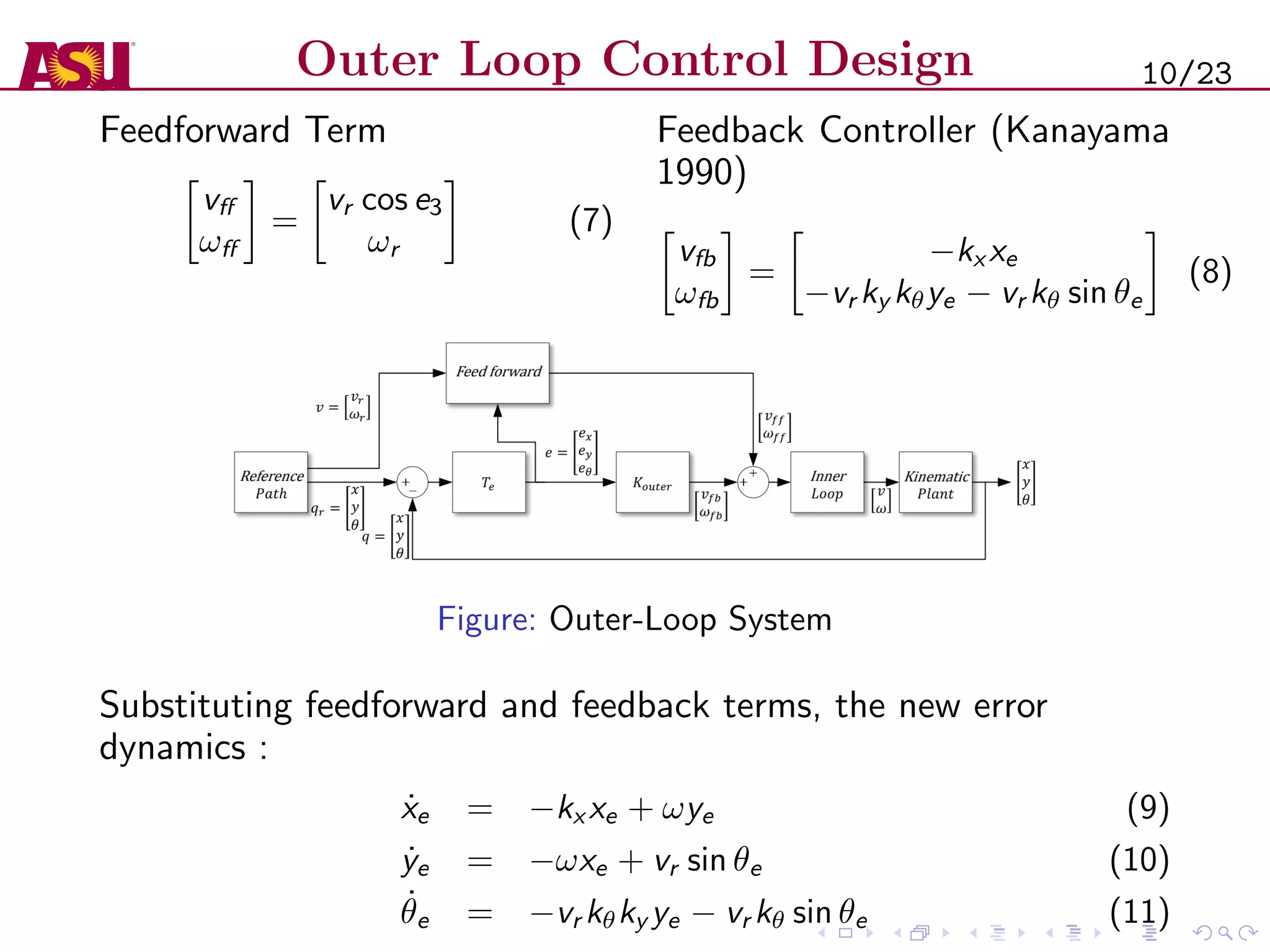 Outer Loop Control Design
Feedforward Term
vﬀ
ωﬀ
=
vr cos e3
ωr
(7)
Feedback Controller (Kanayama
1990)
vfb
ωfb
=
−kx xe
−vr ky kθye − vr kθ sin θe
(8)
Figure: Outer-Loop System
Substituting feedforward and feedback terms, the new error
dynamics :
˙xe = −kx xe + ωye (9)
˙ye = −ωxe + vr sin θe (10)
˙θe = −vr kθky ye − vr kθ sin θe (11)
10/23
 