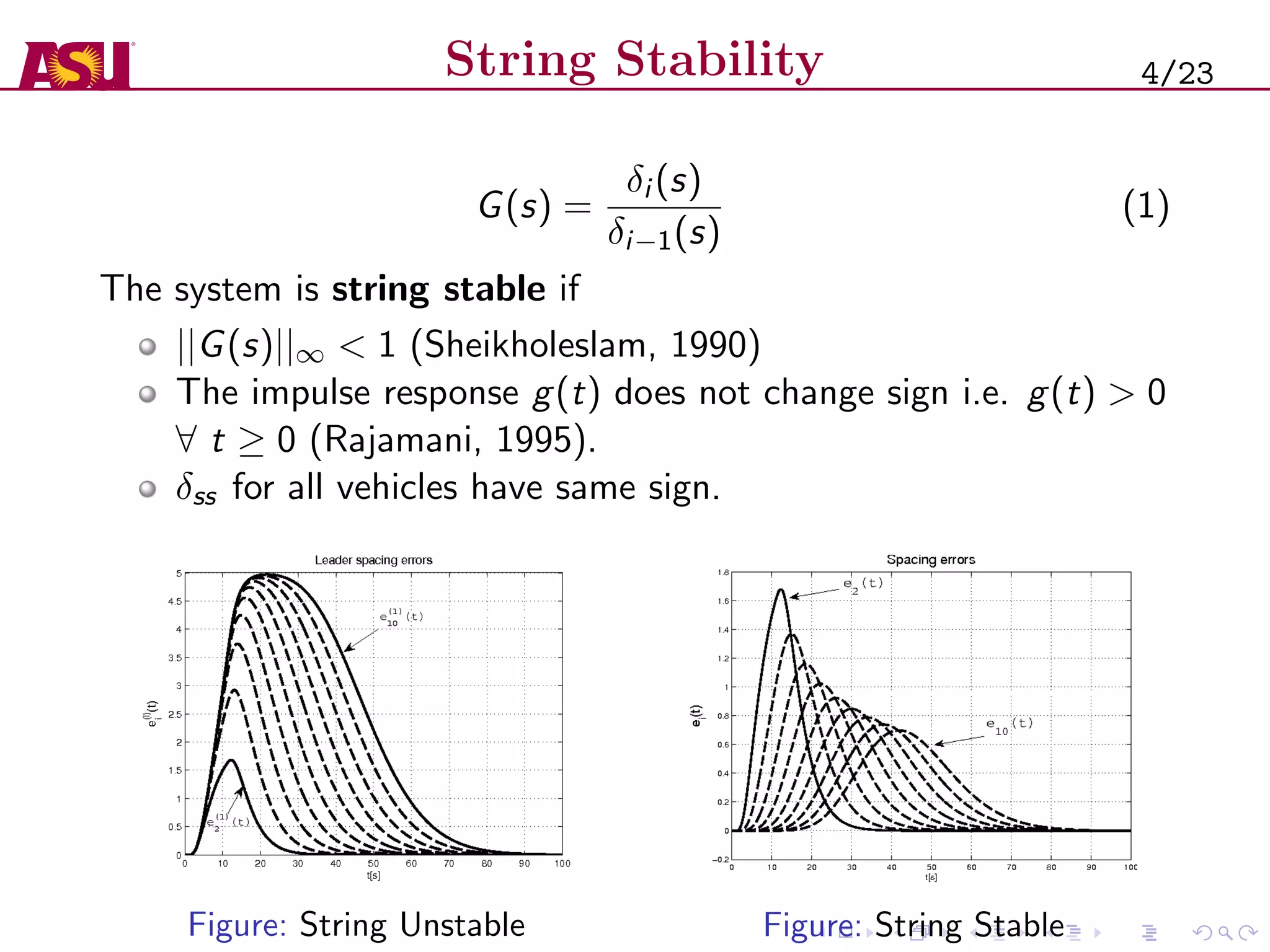 String Stability
G(s) =
δi (s)
δi−1(s)
(1)
The system is string stable if
||G(s)||∞ < 1 (Sheikholeslam, 1990)
The impulse response g(t) does not change sign i.e. g(t) > 0
∀ t ≥ 0 (Rajamani, 1995).
δss for all vehicles have same sign.
Figure: String Unstable Figure: String Stable
4/23
 