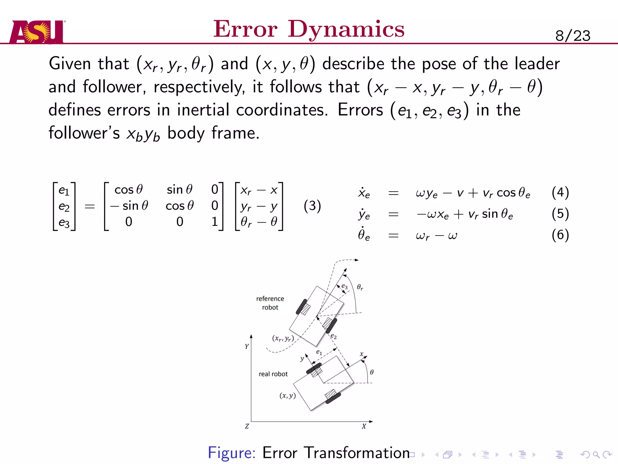 Error Dynamics
Given that (xr , yr , θr ) and (x, y, θ) describe the pose of the leader
and follower, respectively, it follows that (xr − x, yr − y, θr − θ)
deﬁnes errors in inertial coordinates. Errors (e1, e2, e3) in the
follower’s xbyb body frame.


e1
e2
e3

 =


cos θ sin θ 0
− sin θ cos θ 0
0 0 1




xr − x
yr − y
θr − θ

 (3)
˙xe = ωye − v + vr cos θe (4)
˙ye = −ωxe + vr sin θe (5)
˙θe = ωr − ω (6)
Figure: Error Transformation
8/23
 