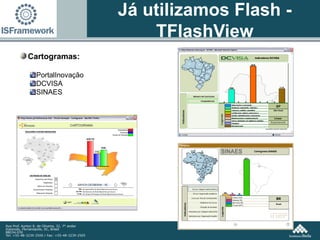 Cartogramas: PortalInovação DCVISA SINAES Já utilizamos Flash - TFlashView 