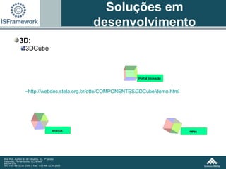 3D: 3DCube Soluções em desenvolvimento http://webdes.stela.org.br/otte/COMPONENTES/3DCube/demo.html 