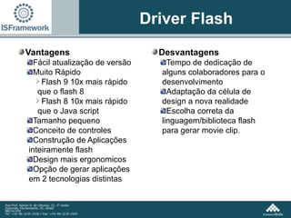 Driver Flash Vantagens Fácil atualização de versão Muito Rápido Flash 9 10x mais rápido que o flash 8  Flash 8 10x mais rápido que o Java script Tamanho pequeno Conceito de controles Construção de Aplicações inteiramente flash Design mais ergonomicos Opção de gerar aplicações em 2 tecnologias distintas Desvantagens Tempo de dedicação de alguns colaboradores para o desenvolvimento Adaptação da célula de design a nova realidade Escolha correta da linguagem/biblioteca flash para gerar movie clip. 