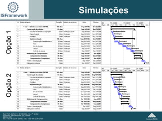 Simulações Opção 1 Opção 2 
