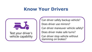 Safe Driver Check Off Driver-Safety-ttterhfhtfhPresentation.pptx