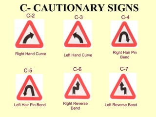Right Hand Curve  C-2 Left Reverse Bend  C-6 Right Reverse Bend C-5 Left Hair Pin Bend C-7 Left Hand Curve C-3 Right Hair Pin Bend C-4 C- CAUTIONARY SIGNS 