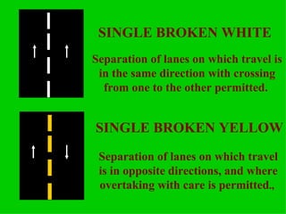 Separation of lanes on which travel is in the same direction with crossing from one to the other permitted.   Separation of lanes on which travel is in opposite directions, and where overtaking with care is permitted .,   SINGLE BROKEN WHITE SINGLE BROKEN YELLOW 