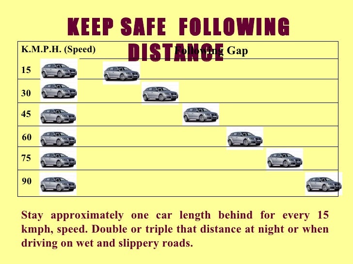 Driver Training car-s-average-length-by-model-why-is-it-important-engineerine