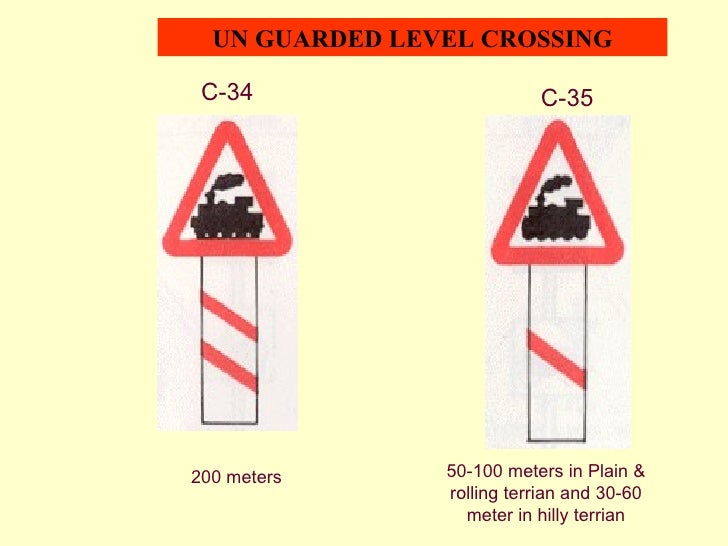 Driver Training Driver Training