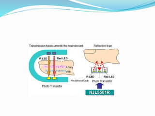 Present existed Driver alert system