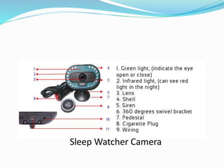 Sleep Watcher Camera
 