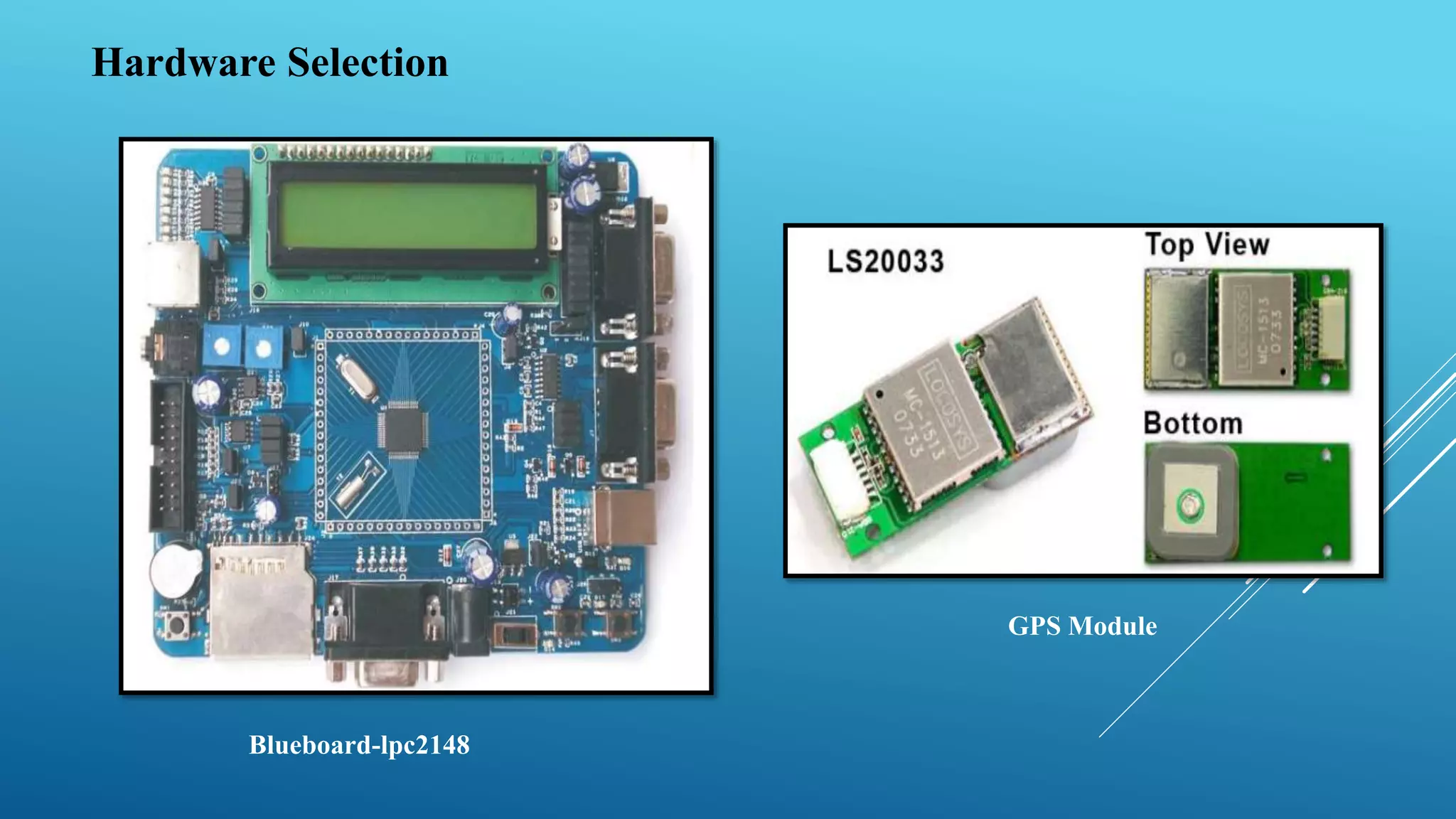 Hardware Selection
Blueboard-lpc2148
GPS Module
 