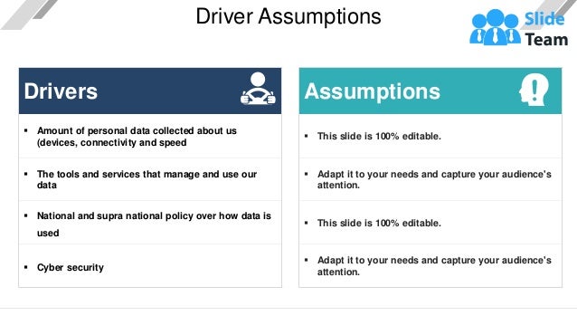 Driver Assumptions
Drivers
▪ Amount of personal data collected about us
(devices, connectivity and speed
▪ The tools and services that manage and use our
data
▪ National and supra national policy over how data is
used
▪ Cyber security
Assumptions
▪ This slide is 100% editable.
▪ Adapt it to your needs and capture your audience's
attention.
▪ This slide is 100% editable.
▪ Adapt it to your needs and capture your audience's
attention.
 