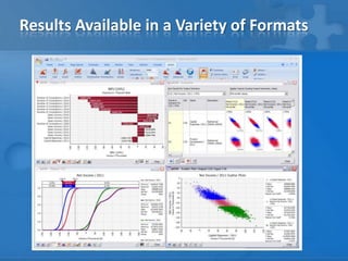 Results Available in a Variety of Formats
 