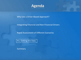 Agenda

Why Use a Driver-Based Approach?


Integrating Financial and Non-Financial Drivers


Rapid Assessment of Different Scenarios


P.S. Getting the Data


Summary


                         17
 