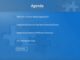 Agenda

Why Use a Driver-Based Approach?


Integrating Financial and Non-Financial Drivers


Rapid Assessment of Different Scenarios


P.S. Getting the Data


Summary


                         27
 