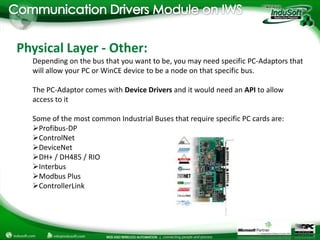 Driver Configuration Webinar | PPTX