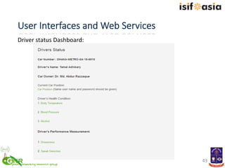 User  Interfaces  and  Web  Services
Driver	
  status	
  Dashboard:	
  
	
  
43	
  
 