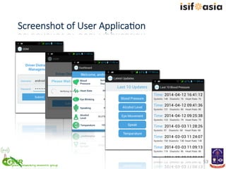 Screenshot  of  User  Applica+on
53	
  
 