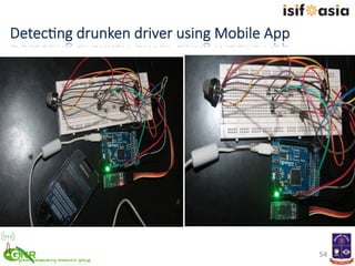 Detec+ng  drunken  driver  using  Mobile  App
54	
  
 