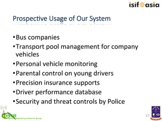 Prospec+ve  Usage  of  Our  System
• Bus	
  companies	
  
• Transport	
  pool	
  management	
  for	
  company	
  
vehicles...