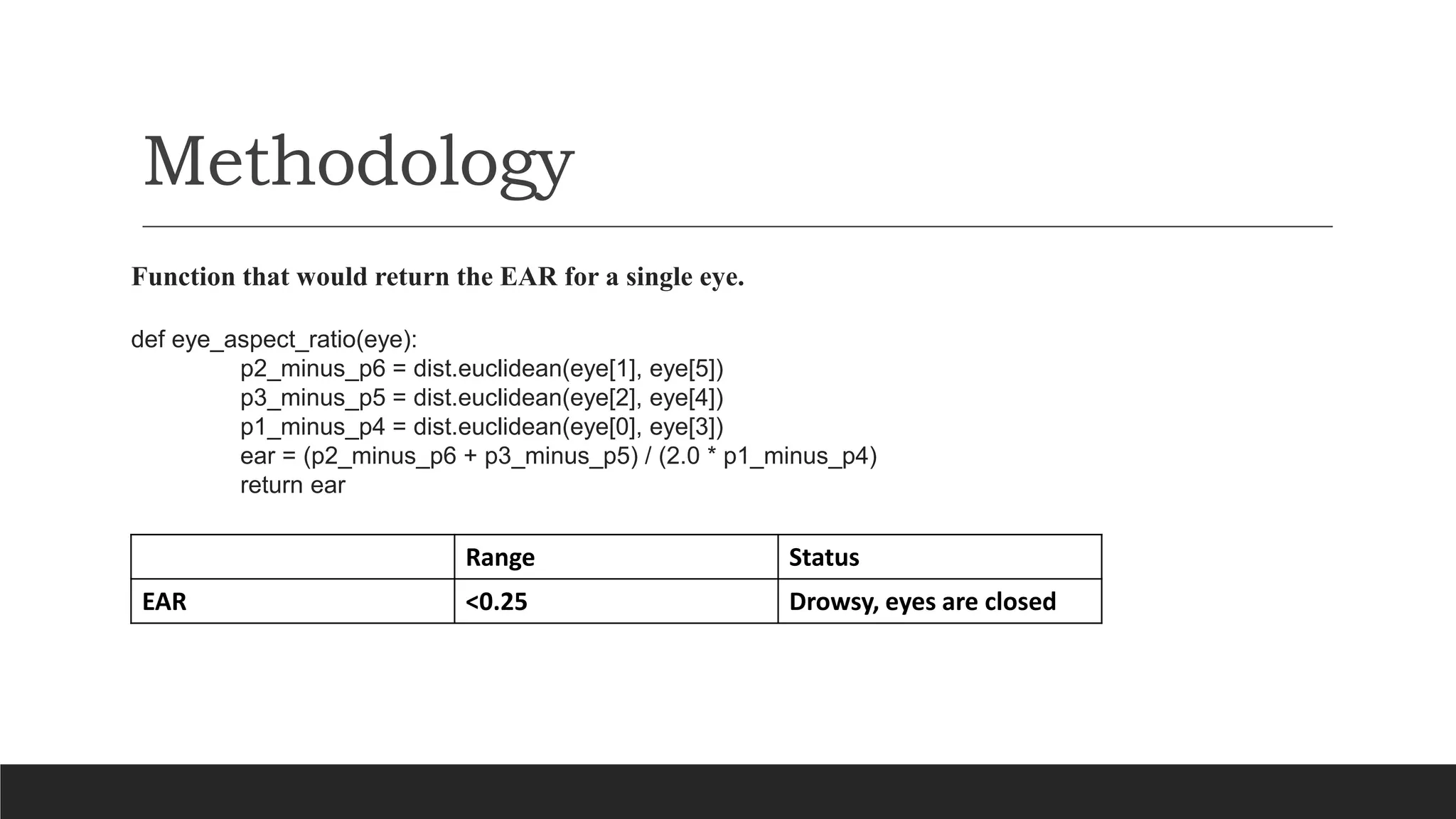 Driver Drowsiness Detection System using machine learning ppt. | PPT