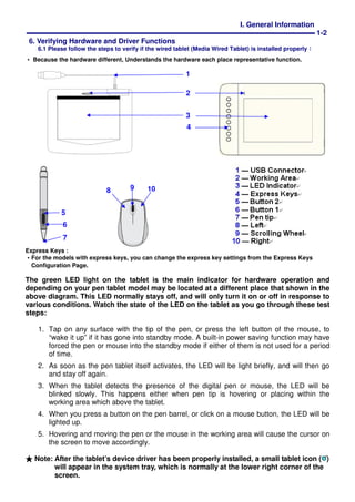 I. General Information
1-2
6. Verifying Hardware and Driver Functions
6.1 Please follow the steps to verify if the wired tablet (Media Wired Tablet) is installed properly︰︰︰︰
‧‧‧‧Because the hardware different, Understands the hardware each place representative function.
Express Keys :
‧‧‧‧For the models with express keys, you can change the express key settings from the Express Keys
Configuration Page.
The green LED light on the tablet is the main indicator for hardware operation and
depending on your pen tablet model may be located at a different place that shown in the
above diagram. This LED normally stays off, and will only turn it on or off in response to
various conditions. Watch the state of the LED on the tablet as you go through these test
steps:
1. Tap on any surface with the tip of the pen, or press the left button of the mouse, to
“wake it up” if it has gone into standby mode. A built-in power saving function may have
forced the pen or mouse into the standby mode if either of them is not used for a period
of time.
2. As soon as the pen tablet itself activates, the LED will be light briefly, and will then go
and stay off again.
3. When the tablet detects the presence of the digital pen or mouse, the LED will be
blinked slowly. This happens either when pen tip is hovering or placing within the
working area which above the tablet.
4. When you press a button on the pen barrel, or click on a mouse button, the LED will be
lighted up.
5. Hovering and moving the pen or the mouse in the working area will cause the cursor on
the screen to move accordingly.
★★★★ Note: After the tablet’s device driver has been properly installed, a small tablet icon ( )
will appear in the system tray, which is normally at the lower right corner of the
screen.
6
5
10
7
8 9
1
2
3
4
 