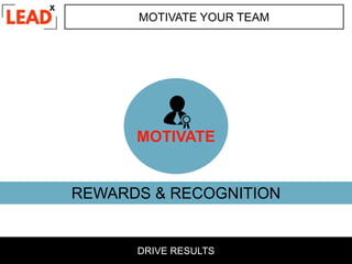 MOTIVATE YOUR TEAM
DRIVE RESULTS
MOTIVATE
REWARDS & RECOGNITION
 