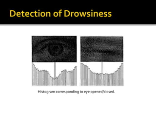 Histogram corresponding to eye opened/closed.
 