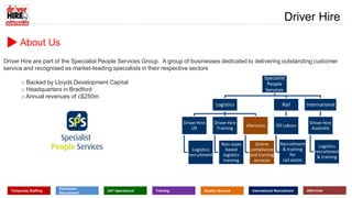 www.driverhire.com.au
www.dhappointments.com.au
Driver Hire
Driver Hire are part of the Specialist People Services Group. A group of businesses dedicated to delivering outstanding customer
service and recognised as market-leading specialists in their respective sectors
o Backed by Lloyds Development Capital
o Headquarters in Bradford
o Annual revenues of c$250m
Specialist
People
Services
Logistics
Driver Hire
UK
Logistics
recruitment
Driver Hire
Training
Non-asset
based
logistics
training
eServices
Online
compliance
and training
services
Rail
ISS Labour
Recruitment
& training
for
rail sector
International
Driver Hire
Australia
Logistics
recruitment
& training
Temporary Staffing
Permanent
Recruitment
24/7 Operational Training Quality Assured International Recruitment eServices
About Us
 