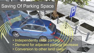 Saving Of Parking Space
• Independently seek parking
• Demand for adjacent parking decrease
• Conversion to other land uses
 