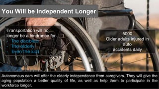 You Will be Independent Longer
5000
Older adults injured in
auto
accidents daily
Autonomous cars will offer the elderly independence from caregivers. They will give the
aging population a better quality of life, as well as help them to participate in the
workforce longer.
Transportation will no
longer be a hindrance for
- The disabled
- The elderly
- Even the kids
 
