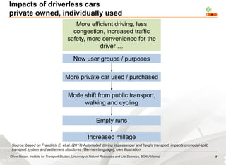 Oliver Roider, Institute for Transport Studies, University of Naturel Resources and Life Sciences, BOKU Vienna
Impacts of driverless cars
private owned, individually used
More private car used / purchased
New user groups / purposes
Mode shift from public transport,
walking and cycling
Increased millage
Empty runs
Source: based on Fraedrich E. et al. (2017) Automated driving in passenger and freight transport, impacts on modal-split,
transport system and settlement structures (German language), own illustration
7
More efficient driving, less
congestion, increased traffic
safety, more convenience for the
driver …
 