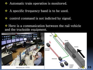  Automatic train operation is monitored.
 A specific frequency band is to be used.
 control command is not indicted by signal.
 Here is a communication between the rail vehicle
and the trackside equipment.
13
 