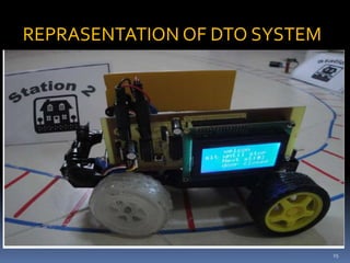 15
REPRASENTATION OF DTO SYSTEM
 