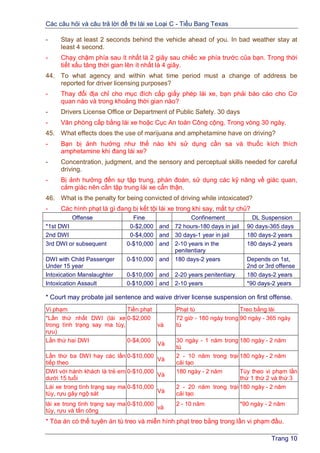 Các câu hỏi và câu trả lời để thi lái xe Loại C - Tiểu Bang Texas
Trang 10
- Stay at least 2 seconds behind the vehicle ahead of you. In bad weather stay at
least 4 second.
- Chạy chậm phía sau ít nhất là 2 giây sau chiếc xe phía trước của bạn. Trong thời
tiết xấu tăng thời gian lên ít nhất là 4 giây.
44. To what agency and within what time period must a change of address be
reported for driver licensing purposes?
- Thay đổi địa chỉ cho mục đích cấp giấy phép lái xe, bạn phải báo cáo cho Cơ
quan nào và trong khoảng thời gian nào?
- Drivers License Office or Department of Public Safety. 30 days
- Văn phòng cấp bằng lái xe hoặc Cục An toàn Công cộng. Trong vòng 30 ngày.
45. What effects does the use of marijuana and amphetamine have on driving?
- Bạn bị ảnh hưởng như thế nào khi sử dụng cần sa và thuốc kích thích
amphetamine khi đang lái xe?
- Concentration, judgment, and the sensory and perceptual skills needed for careful
driving.
- Bị ảnh hưởng đến sự tập trung, phán đoán, sử dụng các kỹ năng về giác quan,
cảm giác nên cần tập trung lái xe cẩn thận.
46. What is the penalty for being convicted of driving while intoxicated?
- Các hình phạt là gì đang bị kết tội lái xe trong khi say, mất tự chủ?
Offense Fine Confinement DL Suspension
*1st DWI 0-$2,000 and 72 hours-180 days in jail 90 days-365 days
2nd DWI 0-$4,000 and 30 days-1 year in jail 180 days-2 years
3rd DWI or subsequent 0-$10,000 and 2-10 years in the
penitentiary
180 days-2 years
DWI with Child Passenger
Under 15 year
0-$10,000 and 180 days-2 years Depends on 1st,
2nd or 3rd offense
Intoxication Manslaughter 0-$10,000 and 2-20 years penitentiary 180 days-2 years
Intoxication Assault 0-$10,000 and 2-10 years *90 days-2 years
* Court may probate jail sentence and waive driver license suspension on first offense.
Vi phạm Tiền phạt Phạt tù Treo bằng lái
*Lần thứ nhất DWI (lái xe
trong tình trạng say ma túy,
rựu)
0-$2,000
và
72 giờ - 180 ngày trong
tù
90 ngày - 365 ngày
Lần thứ hai DWI 0-$4,000
Và
30 ngày - 1 năm trong
tù
180 ngày - 2 năm
Lần thứ ba DWI hay các lần
tiếp theo
0-$10,000
Và
2 - 10 năm trong trại
cải tạo
180 ngày - 2 năm
DWI với hành khách là trẻ em
dưới 15 tuổi
0-$10,000
Và
180 ngày - 2 năm Tùy theo vi phạm lần
thứ 1 thứ 2 và thứ 3
Lái xe trong tình trạng say ma
túy, rựu gây ngộ sát
0-$10,000
Và
2 - 20 năm trong trại
cải tạo
180 ngày - 2 năm
lái xe trong tình trạng say ma
túy, rựu và tấn công
0-$10,000
và
2 - 10 năm *90 ngày - 2 năm
* Tòa án có thể tuyên án tù treo và miễn hình phạt treo bằng trong lần vi phạm đầu.
 