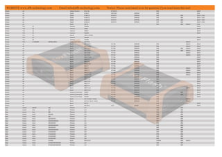 DRIVER_LIST_DFOX_ECU______________________ | PDF