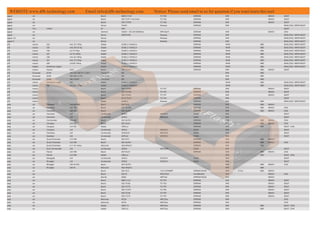DRIVER_LIST_DFOX_ECU______________________ | PDF