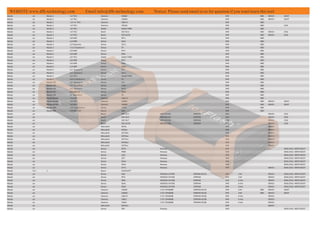 DRIVER_LIST_DFOX_ECU______________________ | PDF