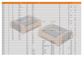 DRIVER_LIST_DFOX_TCU_________________.pdf