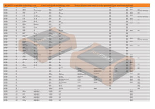 DRIVER_LIST_DFOX_TCU_________________.pdf