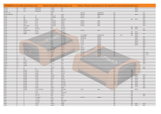 DRIVER_LIST_DFOX_TCU_________________.pdf