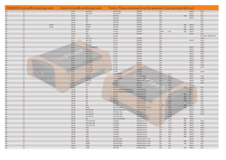 DRIVER_LIST_DFOX_TCU_________________.pdf