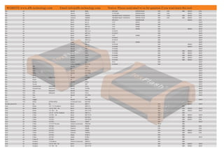 DRIVER_LIST_DFOX_TCU_________________.pdf