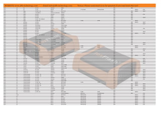 DRIVER_LIST_DFOX_TCU_________________.pdf