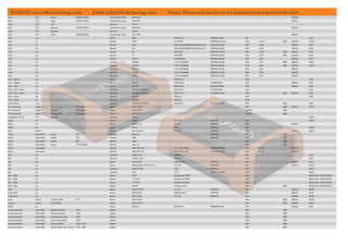 DRIVER_LIST_DFOX_TCU_________________.pdf